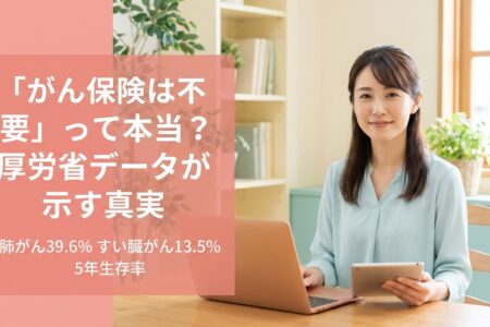 「がん保険は不要」は本当？厚労省の最新データが教えてくれる"本当に必要な備え" ｜ 広島のFPが徹底解説